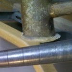 Mandrel and leather mallet